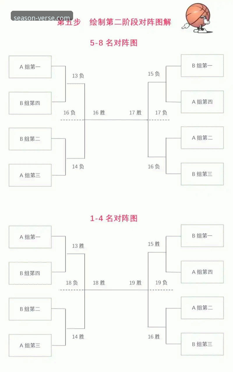 CBA季后赛山西挺进八强：四季游戏平台观赛体验与赛事分析完整指南